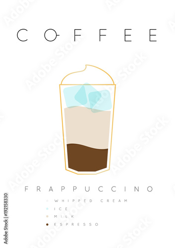 Poster coffee frappuccino white