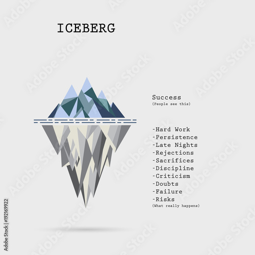 Risk analysis iceberg vector layered diagram.Iceberg on water infographic template.Business and education idea concept.Vector illustration