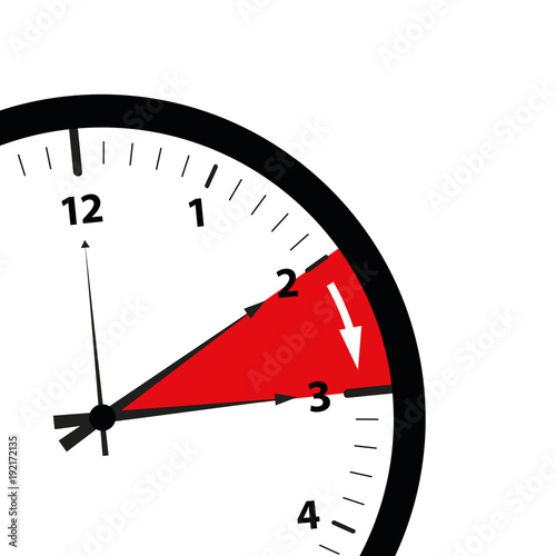 uhr vorstellen