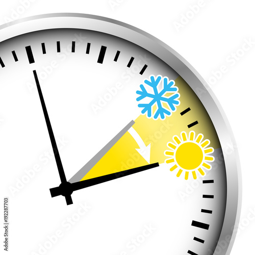 Sommerzeit Silber