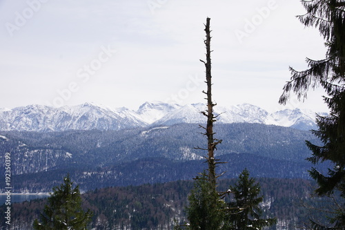 Walchensee