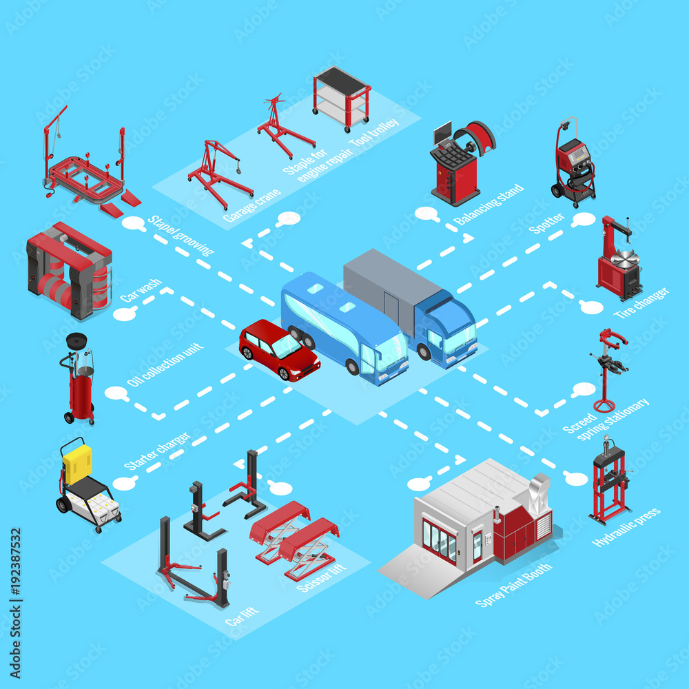 autoservice equipment set, lifts and mechanisms for work in a body shop. isometric style