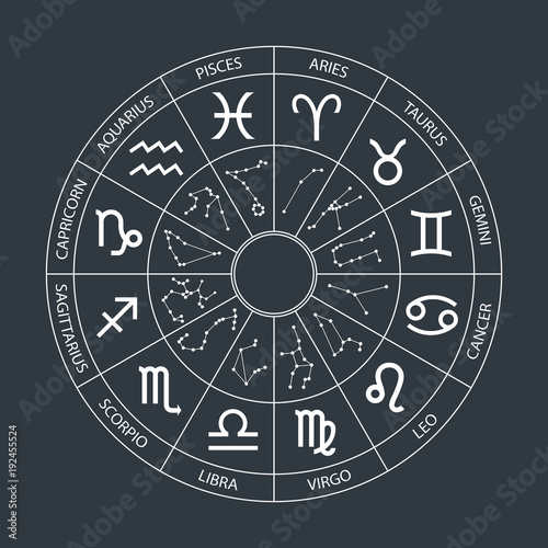 Vector graphics astrology set. A simple geometric representation of the zodiac signs and constellations for horoscope with titles, line art isolated illustration on black background