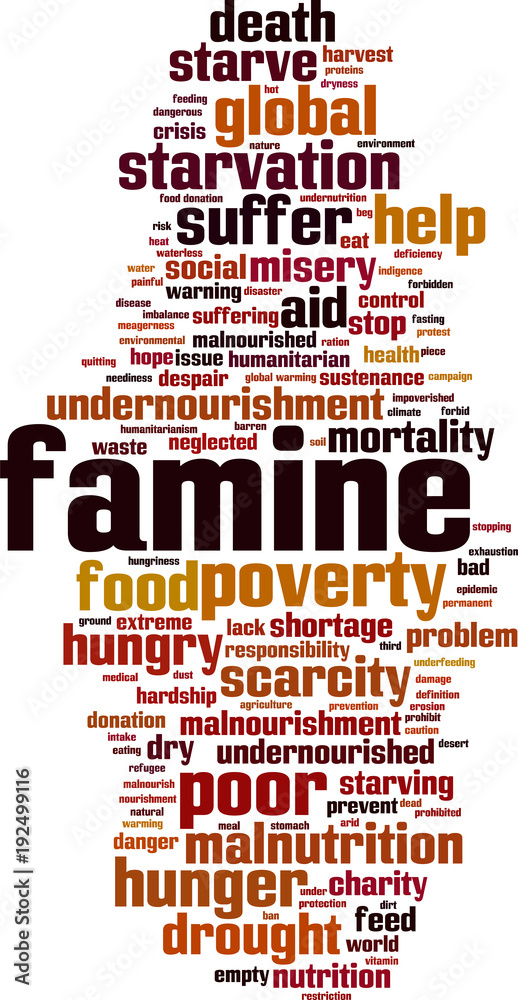 Famine word cloud