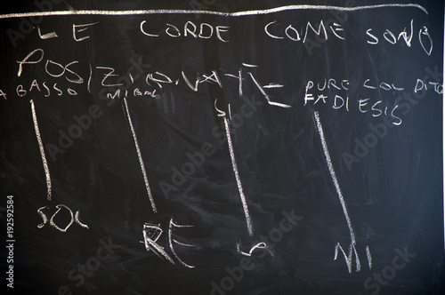 musical notes on the blackboard