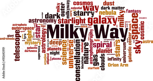 Milky Way word cloud