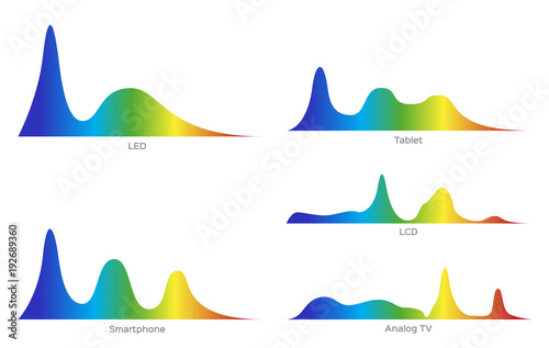 blue ray , light graph in led lcd smartphone tablet and analog tv