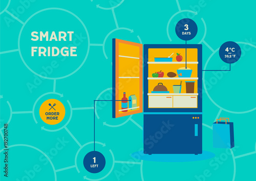 Smart fridge connected to wireless internet and delivering information what to buy vector illustration.