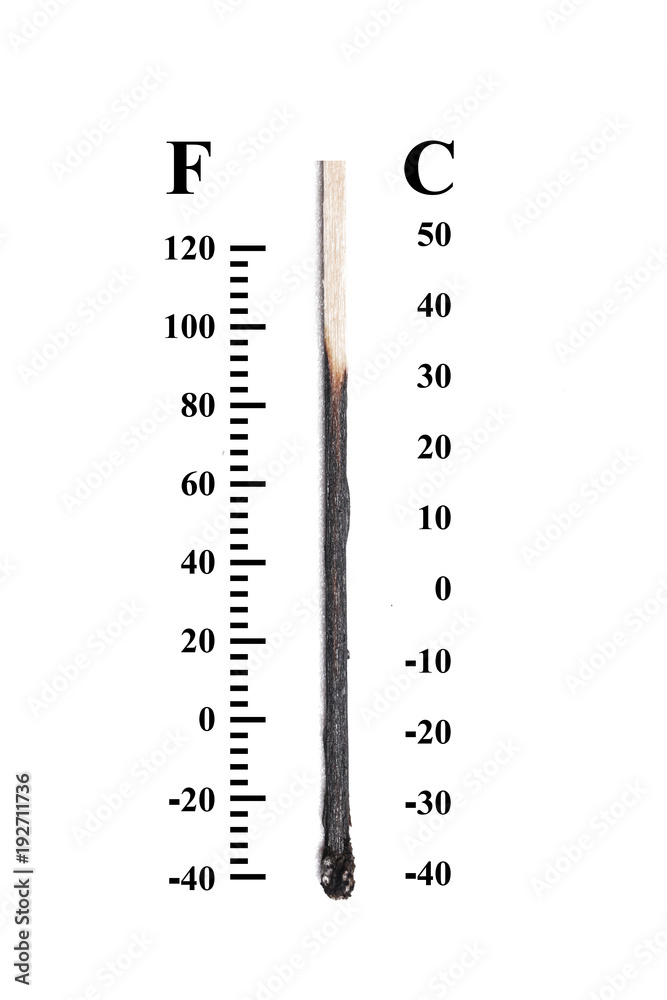 Burning match on thermometer scale Burning match on thermometer scale