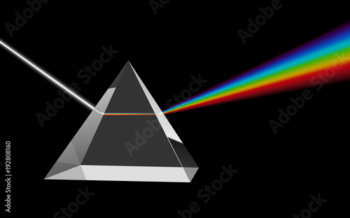 Dispersion of Visible Light Going through Glass Prism