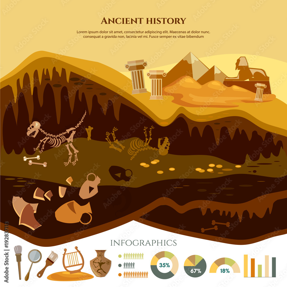 Archeology and paleontology infographic. Archaeological excavation and