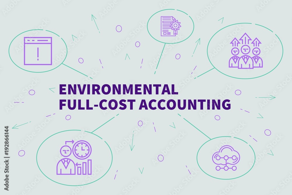 Business illustration showing the concept of environmental full-cost accounting
