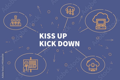 Business illustration showing the concept of kiss up kick down