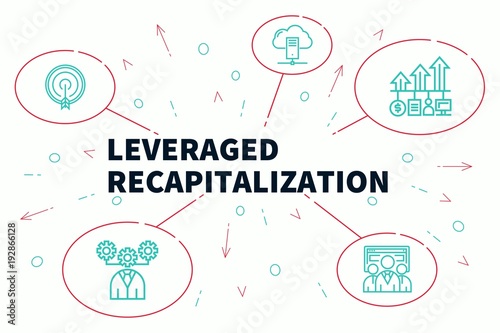Business illustration showing the concept of leveraged recapitalization photo
