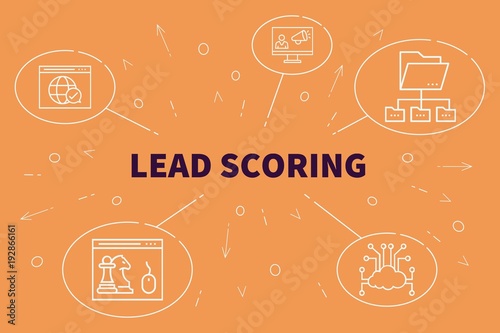 Business illustration showing the concept of lead scoring