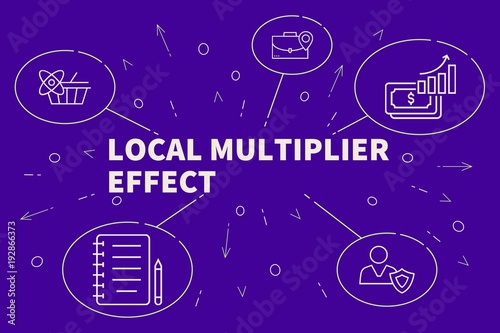 Quadro em tela Business illustration showing the concept of local multiplier effect