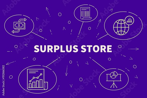 Canvas-taulu Business illustration showing the concept of surplus store