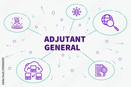 Tableau sur toile Business illustration showing the concept of adjutant general