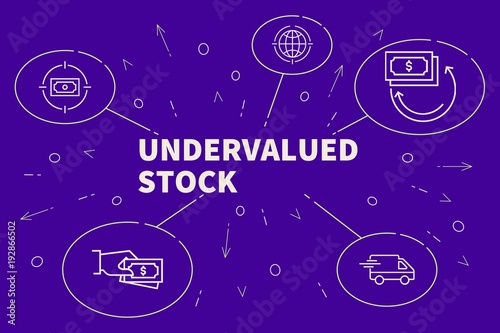Business illustration showing the concept of undervalued stock