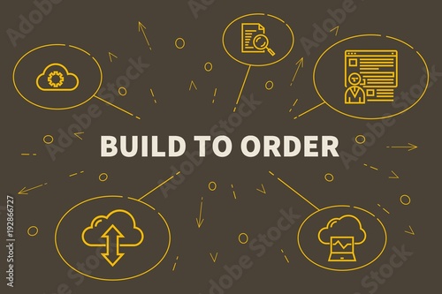 Business illustration showing the concept of build to order