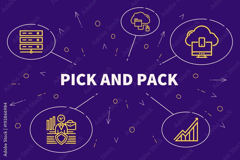 Fototapeta premium Business illustration showing the concept of pick and pack