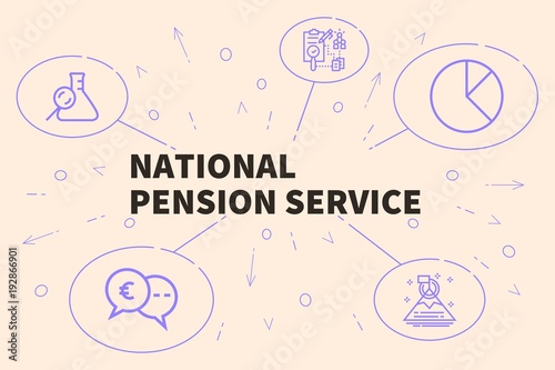 Photography Business illustration showing the concept of national pension service