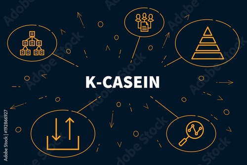 Принти на полотні Business illustration showing the concept of k-casein