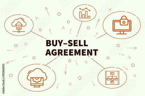 Business illustration showing the concept of buy–sell agreement