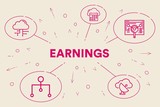 Business illustration showing the concept of earnings