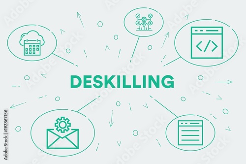 Business illustration showing the concept of deskilling