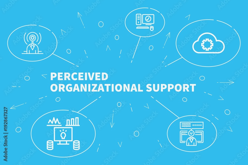 Business illustration showing the concept of perceived organizational support Business illustration showing the concept of perceived organizational support