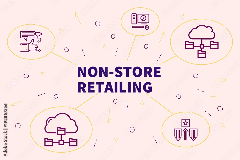 Business illustration showing the concept of non-store retailing