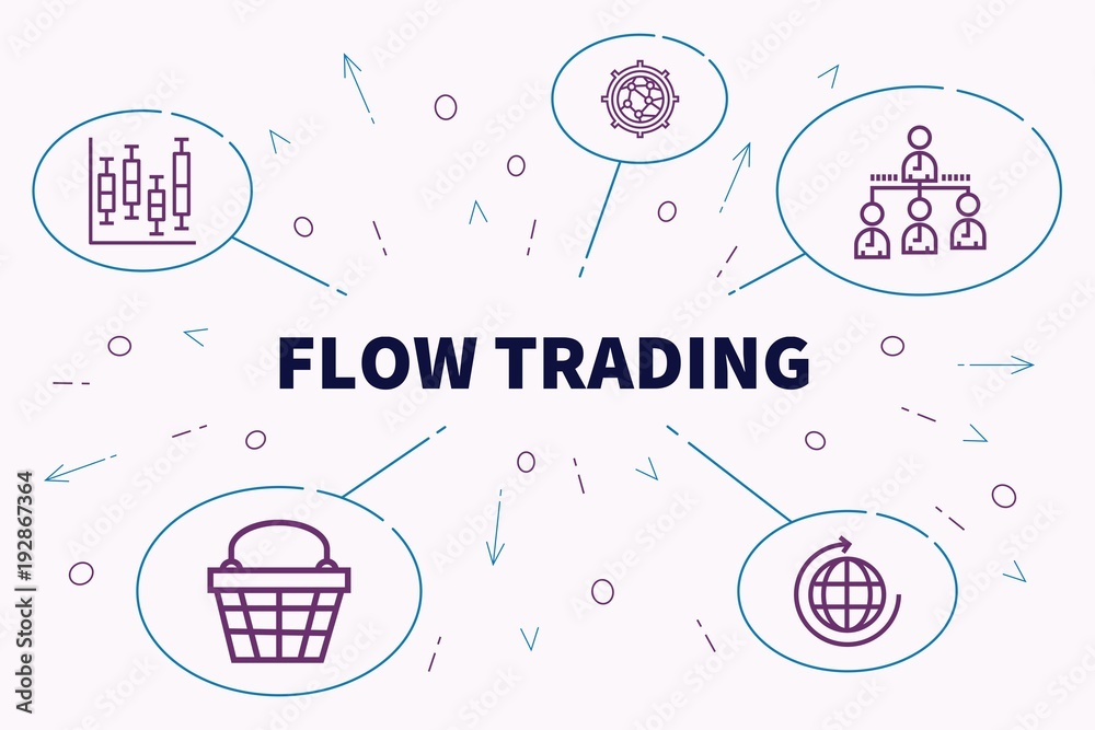 Fototapeta premium Business illustration showing the concept of flow trading