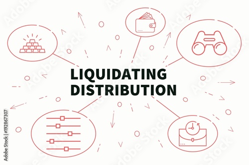 Business illustration showing the concept of liquidating distribution