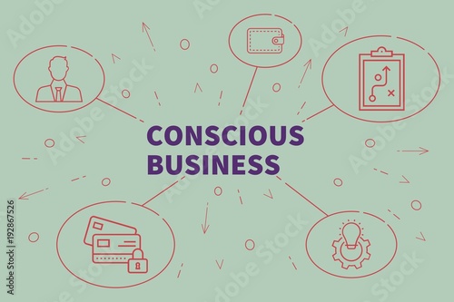 Foto Business illustration showing the concept of conscious business