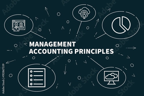 Business illustration showing the concept of management accounting principles