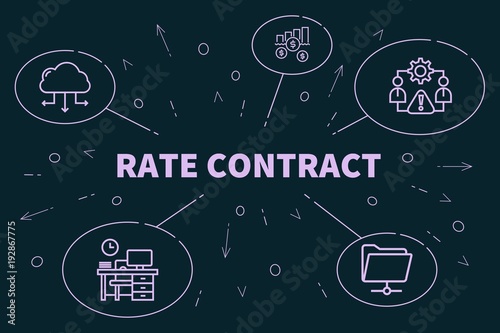 Business illustration showing the concept of rate contract