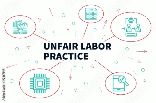 Business illustration showing the concept of unfair labor practice