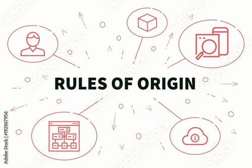Obraz na plátně Business illustration showing the concept of rules of origin