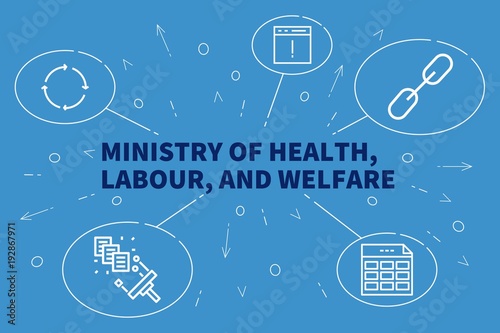 Business illustration showing the concept of ministry of health, labour, and welfare