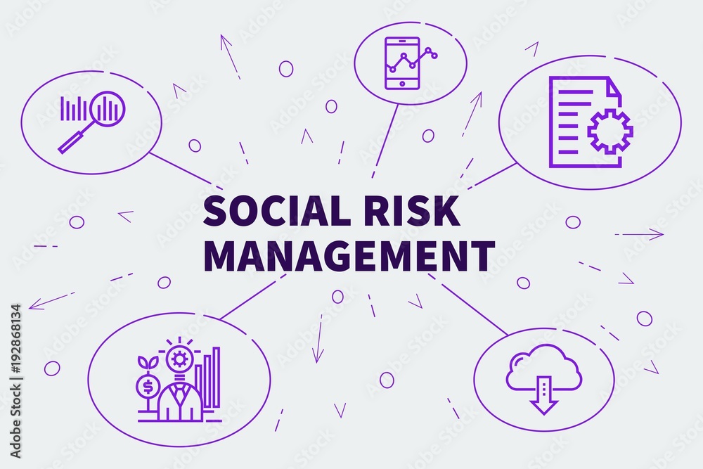 Obraz premium Business illustration showing the concept of social risk management