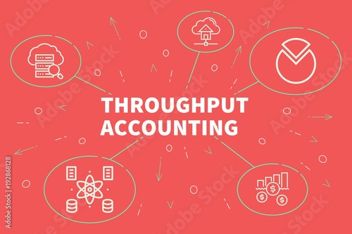 Business illustration showing the concept of throughput accounting photo