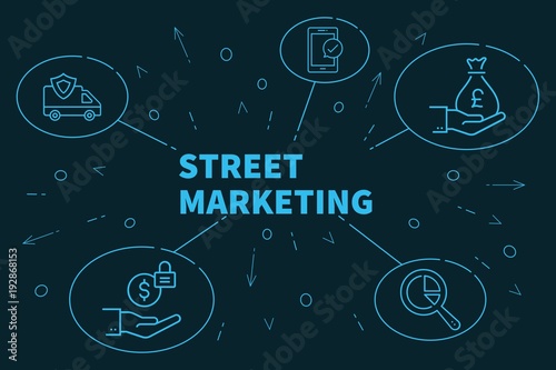 Business illustration showing the concept of street marketing