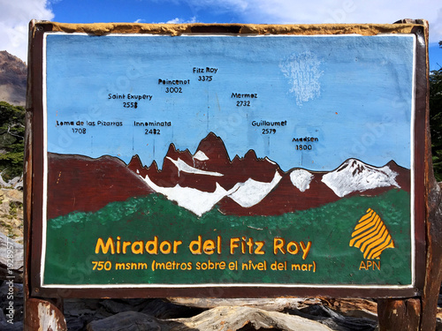 Cartel Fitz Roy Patagonia Argentina photo