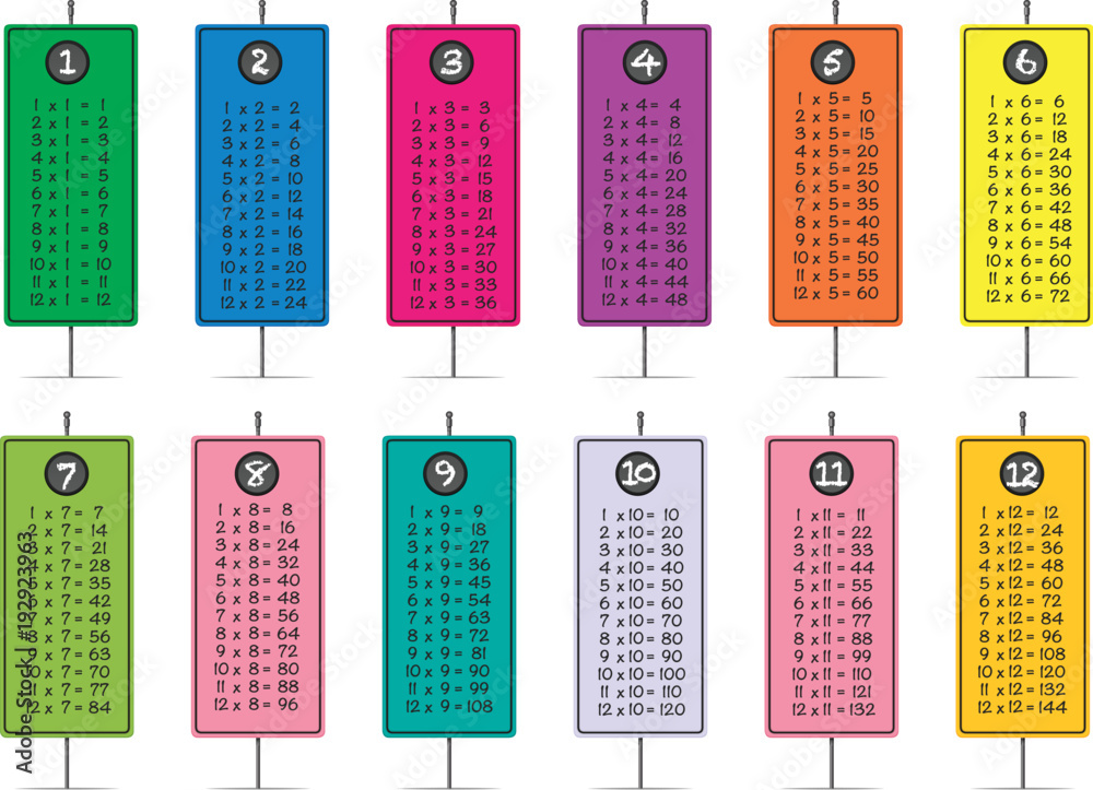 Multiplication tables template in different colors Stock Vector | Adobe ...