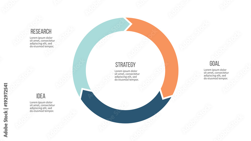 Naklejka premium Business infographics. Circle with 3 parts, arrows. Vector template.