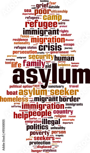 Asylum word cloud