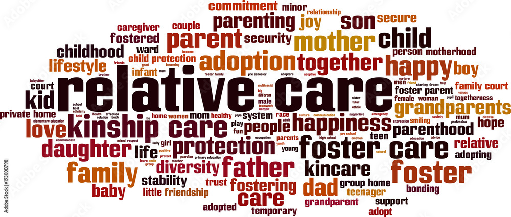 Relative care word cloud
