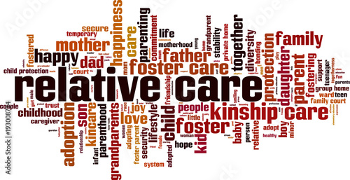 Relative care word cloud