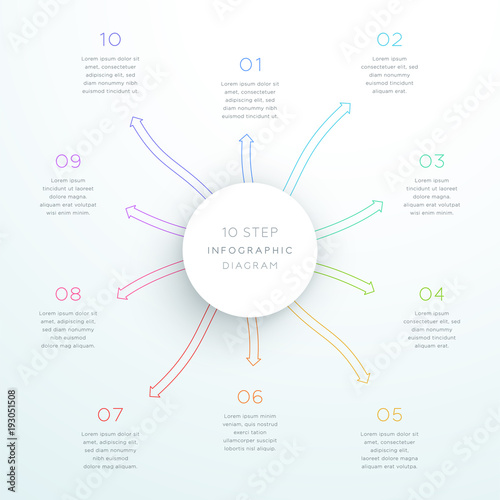 Center Circle With Arrows Steps 1 to 10 Vector